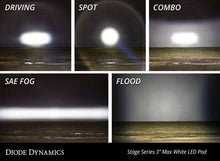 Load image into Gallery viewer, Diode Dynamics SS3 Max ABL - White Combo Standard (Pair) - Additional View 5