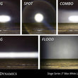 Load image into Gallery viewer, Diode Dynamics SS3 Max ABL - White Spot Standard (Single) - Additional View 5