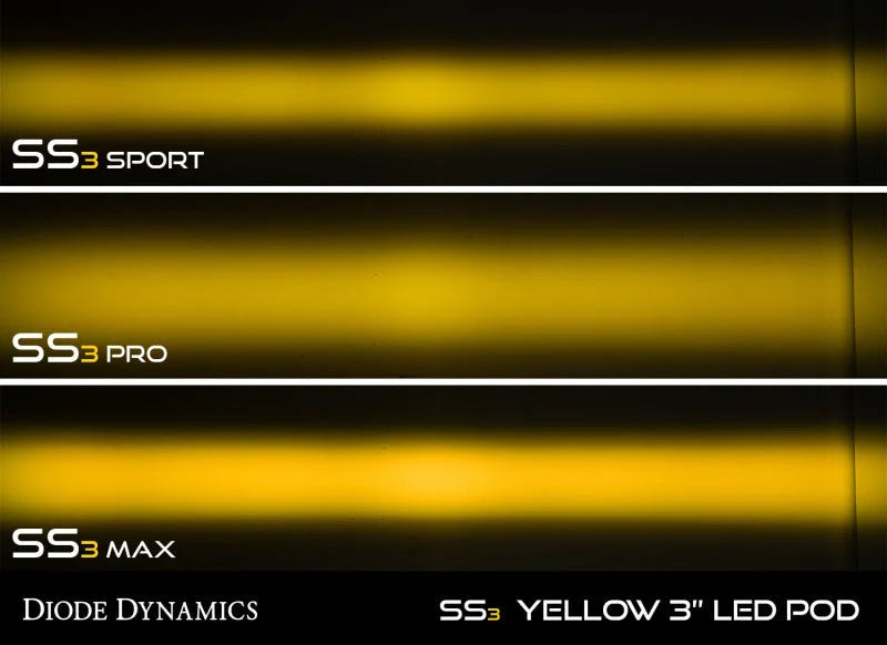 Diode Dynamics SS3 Max ABL - Yellow SAE Fog Standard (Pair) - Additional View 6