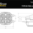 Load image into Gallery viewer, Diode Dynamics SS3 Max Type B Kit ABL - White SAE Fog - Back View