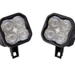 Load image into Gallery viewer, Diode Dynamics SS3 Max Type SDX Kit ABL - White SAE Fog - Main Product View