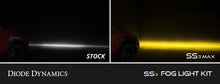 Load image into Gallery viewer, Diode Dynamics SS3 Max Type YS Kit ABL Yellow SAE Fog - Additional View 5