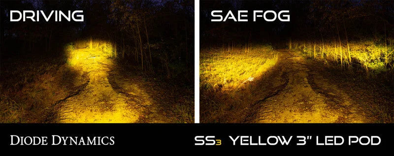 Diode Dynamics SS3 Pro ABL - Yellow Combo Standard (Single) - Side View