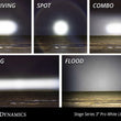 Load image into Gallery viewer, Diode Dynamics SS3 Pro RBL - White Flood Flush (Pair) - Installation View