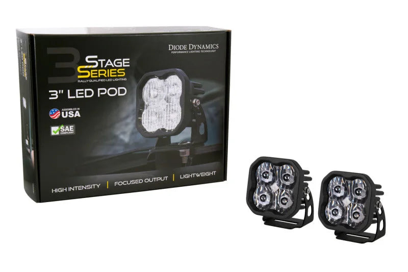 Diode Dynamics SS3 Pro RBL - White Flood Standard (Pair) - Additional View 5