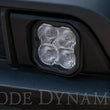 Load image into Gallery viewer, Diode Dynamics SS3 Pro Type SV2 Kit ABL - Yellow SAE Fog - Additional View 5
