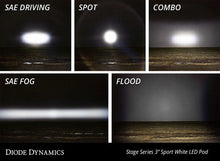 Load image into Gallery viewer, Diode Dynamics SS3 Sport ABL - White Flood Standard (Pair) - Installation View