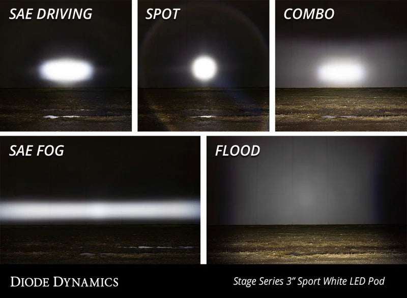 Diode Dynamics SS3 Sport ABL - Yellow Driving Flush (Pair) - Installation View