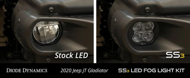 Diode Dynamics SS3 Sport Type MR Kit ABL - Additional View 6
