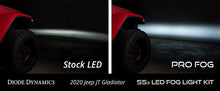 Load image into Gallery viewer, Diode Dynamics SS3 Sport Type MR Kit ABL - Yellow SAE Fog - Back View