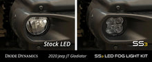 Load image into Gallery viewer, Diode Dynamics SS3 Sport Type MR Kit ABL - Yellow SAE Fog - Additional View 6