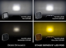 Load image into Gallery viewer, Diode Dynamics SS5 LED Pod Cover Clear - Additional View 5