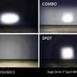 Load image into Gallery viewer, Diode Dynamics SS5 LED Pod Pro - Yellow Spot (Pair) - Side View
