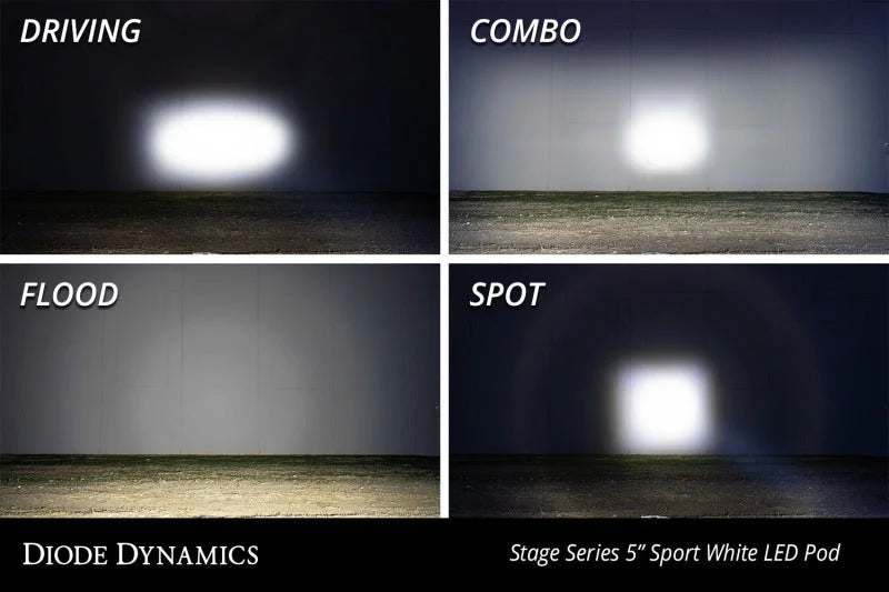 Diode Dynamics SS5 LED Pod Pro - Yellow Spot (Pair) - Side View