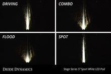 Load image into Gallery viewer, Diode Dynamics SS5 LED Pod Pro - Yellow Spot (Pair) - Additional View 8