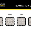 Load image into Gallery viewer, Diode Dynamics SS5 Lens Clear Driving - Installation View