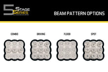 Load image into Gallery viewer, Diode Dynamics SS5 Lens Clear Driving - Installation View