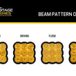 Load image into Gallery viewer, Diode Dynamics SS5 Lens - Yellow Flood - Back View