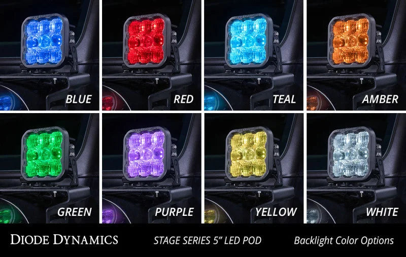 Diode Dynamics SS5 Pro Universal CrossLink 3-Pod Lightbar - Yellow Combo - Back View