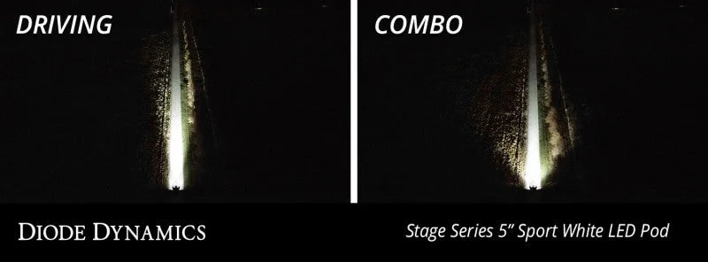 Diode Dynamics SS5 Pro Universal CrossLink 3-Pod Lightbar - Yellow Driving - Side View