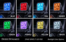 Load image into Gallery viewer, Diode Dynamics SS5 Pro Universal CrossLink 8-Pod Lightbar - Yellow Driving - Installation View