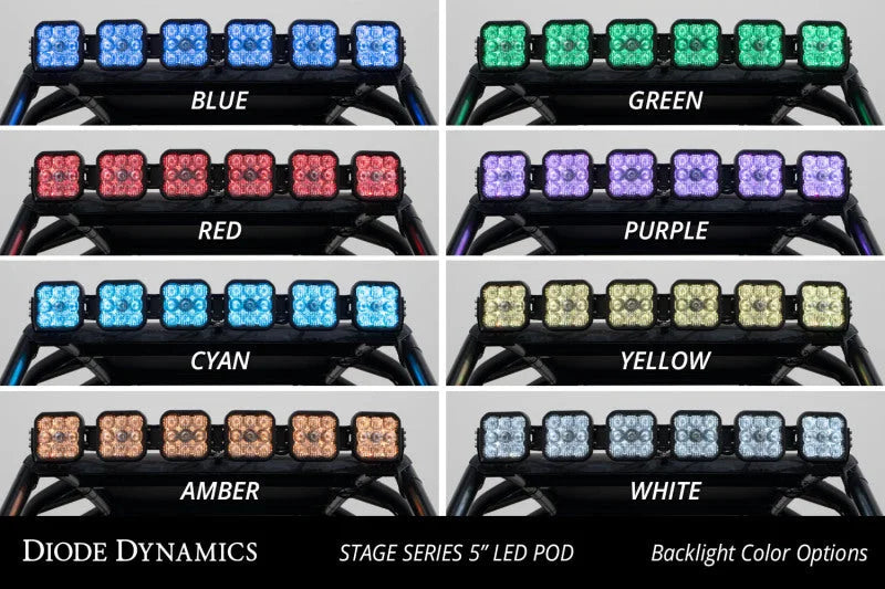 Diode Dynamics SS5 Sport CrossLink Roof - Side View