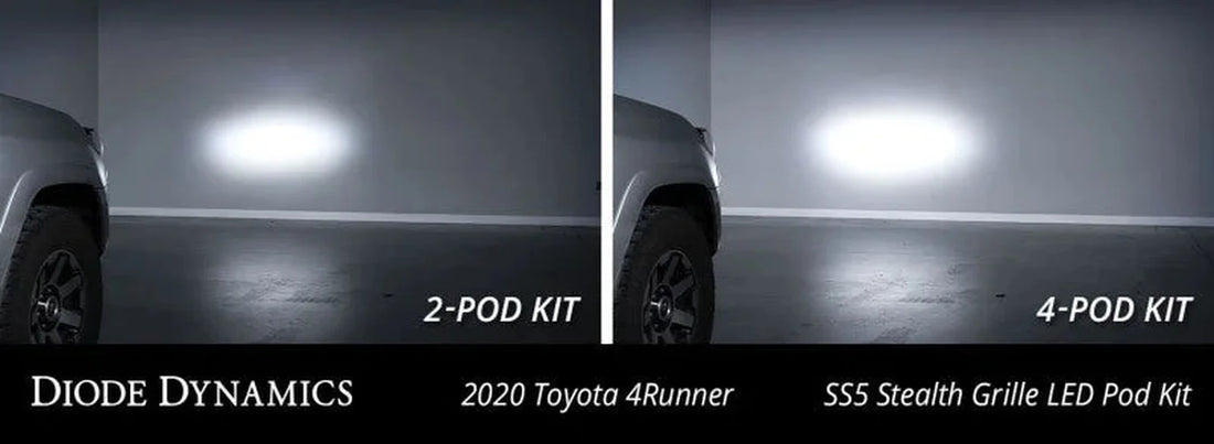 Diode Dynamics 14-23 Toyota 4Runner SS5 Stealth Grille LED 2-Pod Kit - Yellow Pro Combo - Side View