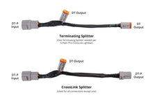 Load image into Gallery viewer, Diode Dynamics SS5 Ultra Heavy Duty Terminating Splitter Harness (Single) - Additional View 5
