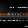 Load image into Gallery viewer, Diode Dynamics SS50 Sport DC Combo Standard MBL (one) - Installation View