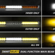 Load image into Gallery viewer, Diode Dynamics SS50 Sport White Driving Standard ABL (one) - Additional View 5