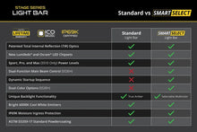 Load image into Gallery viewer, Diode Dynamics SS50 Sport White Driving Standard ABL (one) - Additional View 9