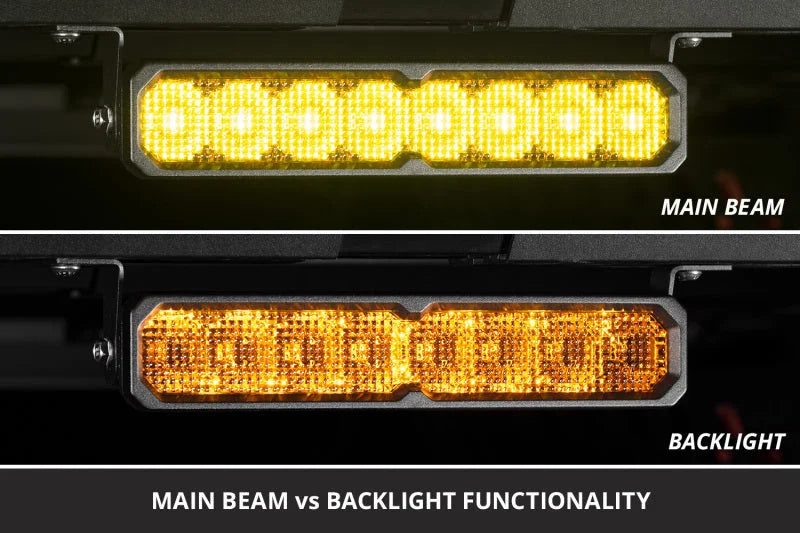 Diode Dynamics SS50 Sport Yellow Driving Standard ABL (one) - Back View