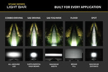 Load image into Gallery viewer, Diode Dynamics SS6 Sport Yellow Spot Standard ABL (pair) 3000K - Additional View 5