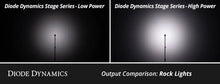 Load image into Gallery viewer, Diode Dynamics Single-Color Rock Light Installer Magnet Mount Kit (12-pack) - Side View
