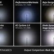 Load image into Gallery viewer, Diode Dynamics Single-Color Rock Light Installer Magnet Mount Kit (12-pack) - Additional View 5