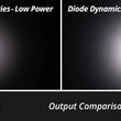 Load image into Gallery viewer, Diode Dynamics Single-Color Rock Light Installer Magnet Mount Kit (4-pack) - Side View