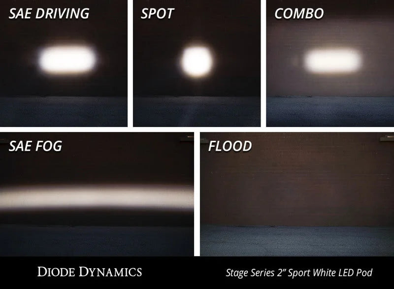 Diode Dynamics Stage Series 2 In LED Pod Pro - White Combo Standard ABL (Pair) - Additional View 8