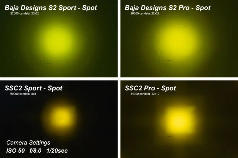 Diode Dynamics Stage Series 2 In LED Pod Pro - Yellow Combo Standard ABL (Pair) - Back View
