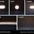 Load image into Gallery viewer, Diode Dynamics Stage Series 2 In LED Pod Sport - White Combo Standard ABL (Pair) - Additional View 8