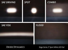 Load image into Gallery viewer, Diode Dynamics Stage Series 2 In LED Pod Sport - White Driving Standard ABL (Pair) - Additional View 8