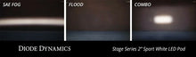 Load image into Gallery viewer, Diode Dynamics Stage Series 2 In LED Pod Sport - White Flood Flush RBL (Pair) - Side View