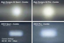 Load image into Gallery viewer, Diode Dynamics Stage Series 2 In LED Pod Sport - White Flood Flush RBL (Pair) - Back View