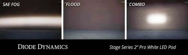 Diode Dynamics Stage Series 2 In LED Pod Sport - White Flood Flush RBL (Pair) - Additional View 6