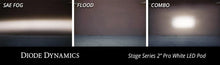 Load image into Gallery viewer, Diode Dynamics Stage Series 2 In LED Pod Sport - White Flood Flush RBL (Pair) - Additional View 6