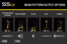 Load image into Gallery viewer, Diode Dynamics Stage Series 2 In LED Pod Sport - White Flood Standard RBL (Pair) - Additional View 7