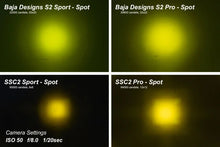 Load image into Gallery viewer, Diode Dynamics Stage Series 2 In LED Pod Sport - Yellow Combo Standard ABL (Pair) - Additional View 6