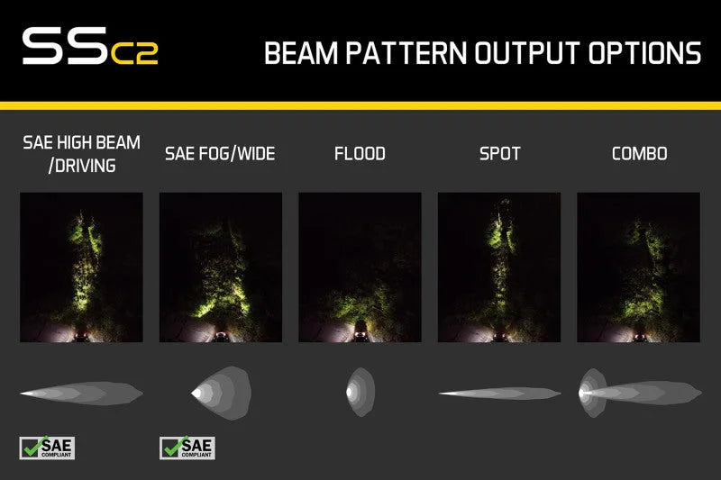 Diode Dynamics Stage Series 2 In LED Pod Sport - Yellow Combo Standard ABL (Pair) - Additional View 8