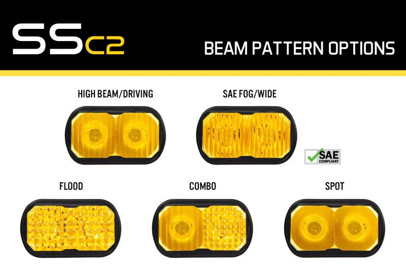 Diode Dynamics Stage Series 2 In Lens Flood - Yellow - Back View