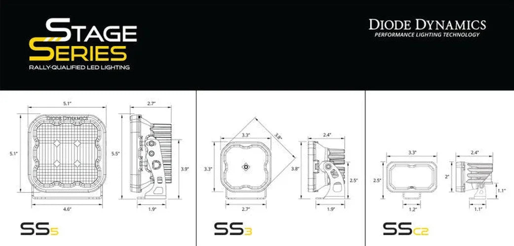 Diode Dynamics 17-22 Ford Super Duty Stage Series Backlit Ditch Light Kit - Additional View 8