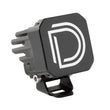 Load image into Gallery viewer, Diode Dynamics Stage Series C1 LED Pod Cover Black Each - Side View